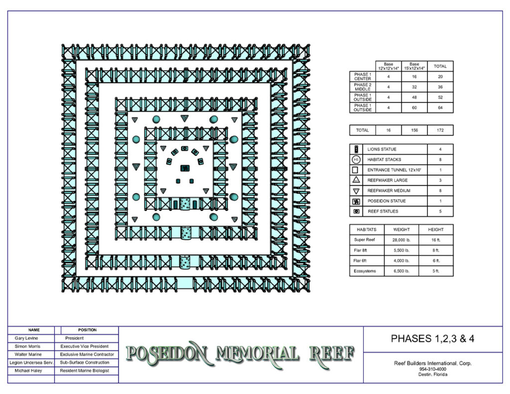 Poseidon Memorial Reef